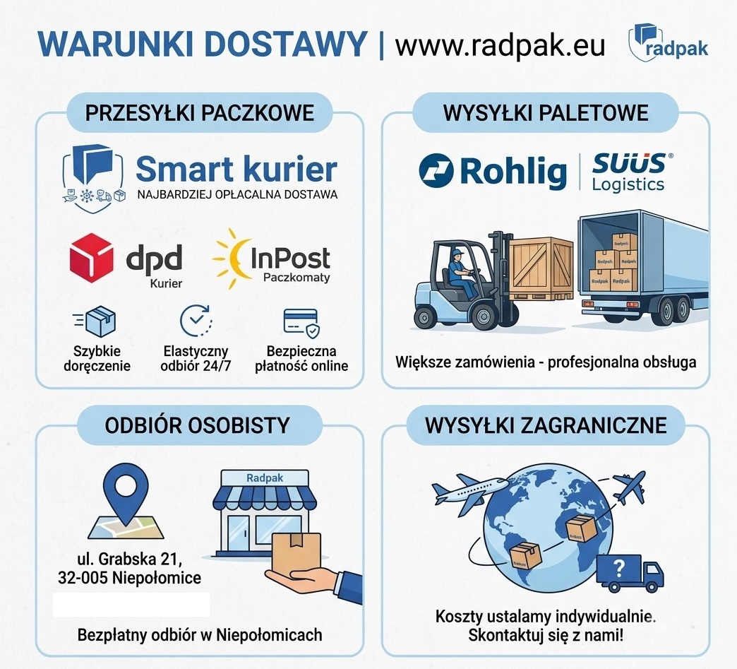 Warunki dostawy